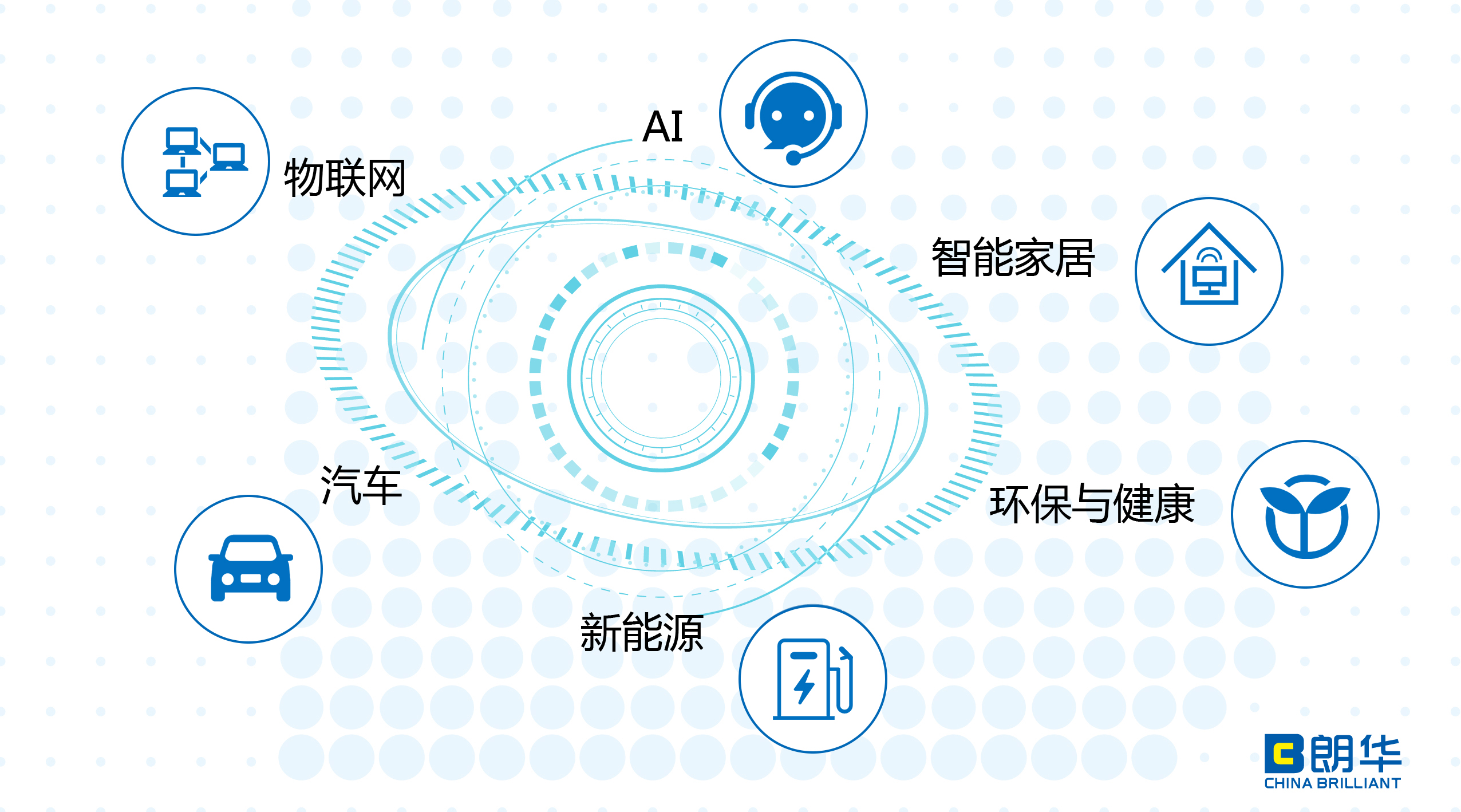 朗华集团2018第一季度简报：加速、提质、增效 - 朗华要闻 - 深圳市朗华供应链效劳有限公司