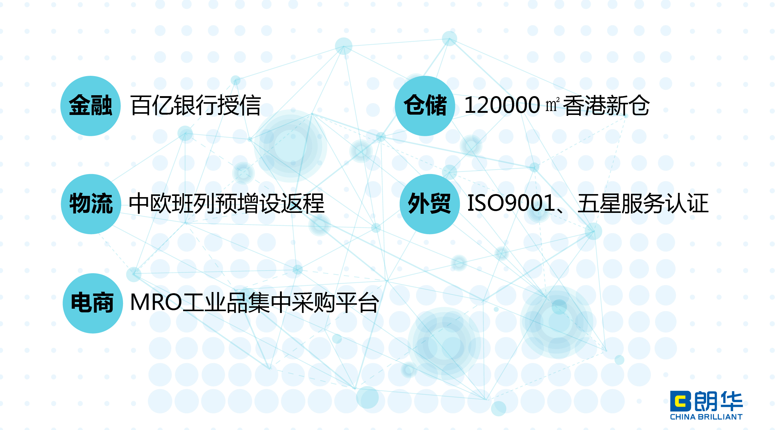 朗华集团2018第一季度简报：加速、提质、增效 - 朗华要闻 - 深圳市朗华供应链效劳有限公司