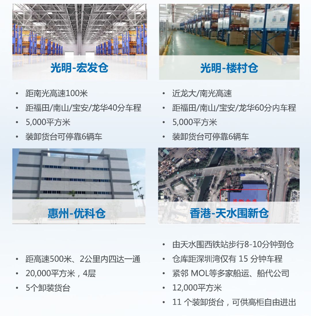 智能仓储，，，首选朗华 - 朗华要闻 - 深圳市朗华供应链效劳有限公司