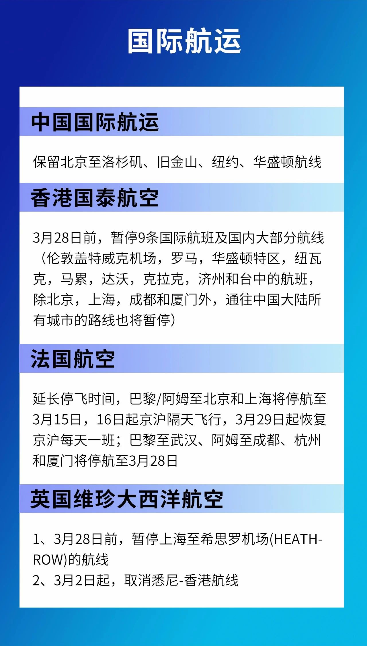 国际政策及航运更新——阻止至2.14 - 朗华要闻 - 深圳市朗华供应链效劳有限公司