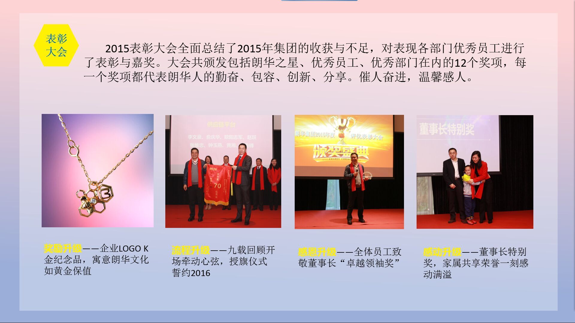 智慧朗华，，，，，界说未来 - 朗华要闻 - 深圳市朗华供应链效劳有限公司